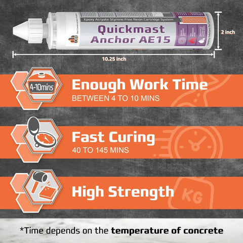 Concrete Epoxy Anchoring System AE15 For Rebar And Rods Two Part Acrylate Epoxy With Cartridge And Nozzles 10.1 fl oz tube front view