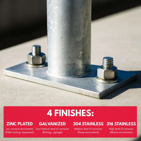 Close-up of zinc plated wedge anchors securing a metal pole to concrete, showcasing heavy duty three quarters inch wedge anchors for concrete and cement with zinc plating seven inch length box of twenty for reliable hold in cmu and block rust resistant fastening.