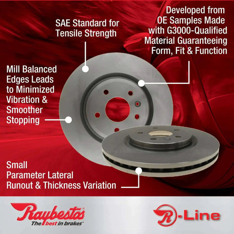 R Line Front Disc Brake Rotor Replacement For Chevy And GMC Cars Trucks And SUVs Stop On A Dime With OE Spec G3000 Material Premium Rotor