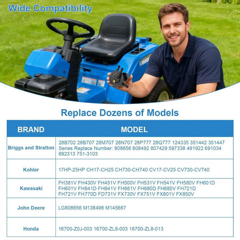 Smiling man sitting on a blue lawn mower showing compatibility chart for Premium Heavy Duty Fuel Pump For Lawn Mower Golf Carts And Utility Vehicles With Filter And Oil Hose Compatible With Kohler Briggs And Stratton Mikuni Cub Cadet Club Car John Deere Kawasaki Yamaha 808492 And 808656