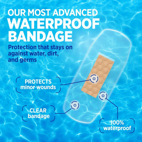 Clear Waterproof Adhesive Bandages For Minor Wounds With Cushioned Quilt Aid Pad shown against water background