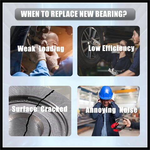 Guidelines for replacing 8x12x3.5mm MR128ZZ deep groove ball bearings highlighting signs like weak loading, low efficiency, surface cracks, and noise.