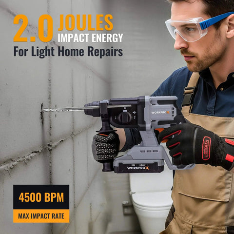 Person using Cordless 20V Rotary Hammer Drill With SDS Plus Chuck, 7/8 Inch Capacity, 2.0J Concrete Hammer, featuring 4500 BPM.