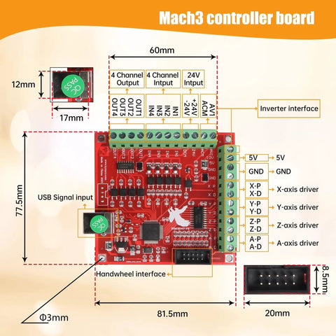 Mach3 USB CNC controller card from 4 Axis Nema 23 Stepper Motor Kit with connection labels and dimensions highlighted.