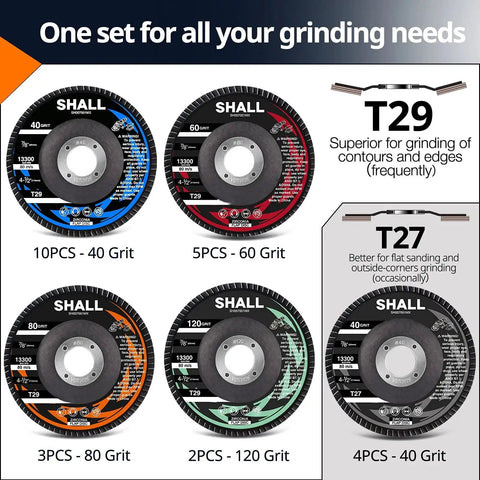 24 Pack Zirconia Flap Discs For Angle Grinder 4-1/2 Inch By 7/8 Inch Grits 40 60 80 120 T29 And 40 T27 in packaging.