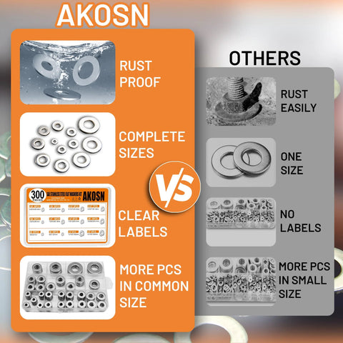 Stainless steel flat washers assortment kit, AKOSN 300-piece, SAE 304, 8 sizes for bolts