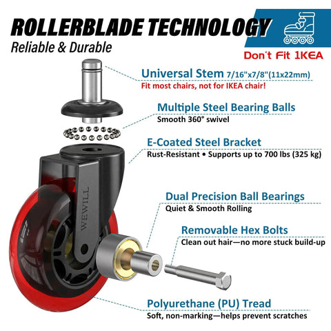 Office Chair Wheels Set Of 5 - 3 Inch Rubber Casters Replacement Universal Fit, Heavy Duty, Smooth And Quiet Rolling, Safe On Hardwood, Tile And Carpet, Noise Free Inline Style For Stability shown with specifications