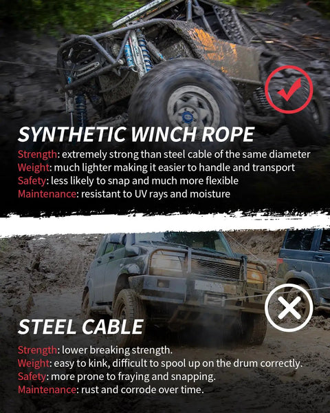 Comparison of synthetic winch rope and steel cable, featuring their advantages for off-road use with visuals of vehicles.