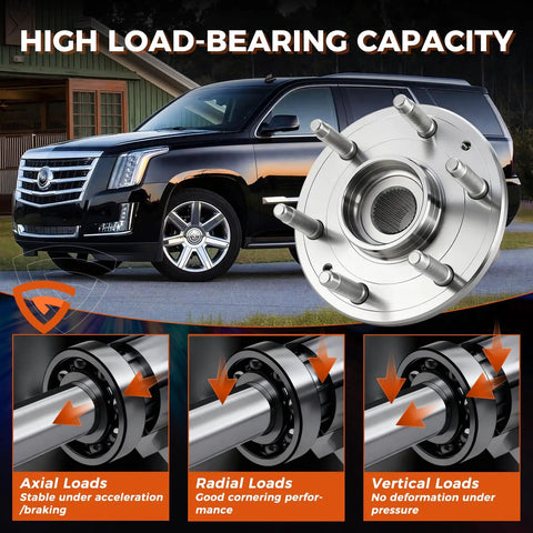 4WD Front Wheel Bearing And Hub Assembly With ABS For Silverado 1500 Tahoe Suburban Sierra Yukon XL Escalade And Escalade ESV Six Lug Compatibility 2014 To 2020, high load-bearing capacity image with Cadillac SUV in background