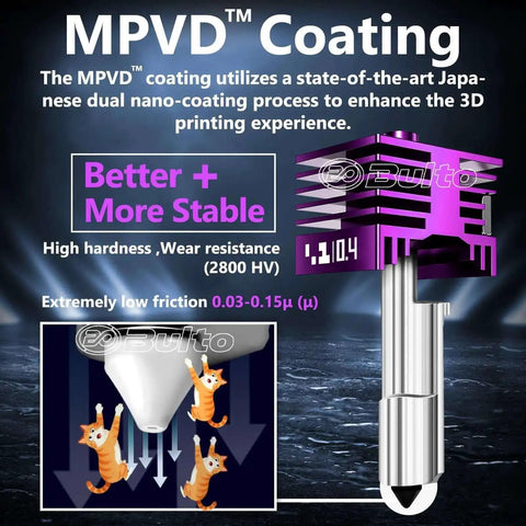 Diagram of MPVD-coated 0.4mm nozzle showing durability and low friction, part of Two Pack 0.4mm H2D H2S H2C P2S Hotend Nozzles