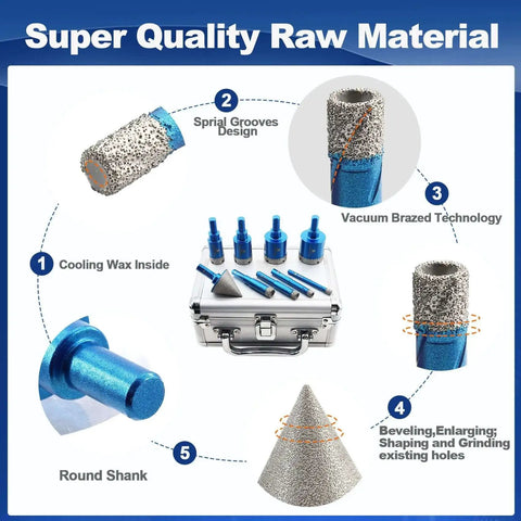Dry Diamond Core Drill Bit Set For Tile And Stone Pro Grade By BRSCHNITT with round shank and case, showing detailed design features.