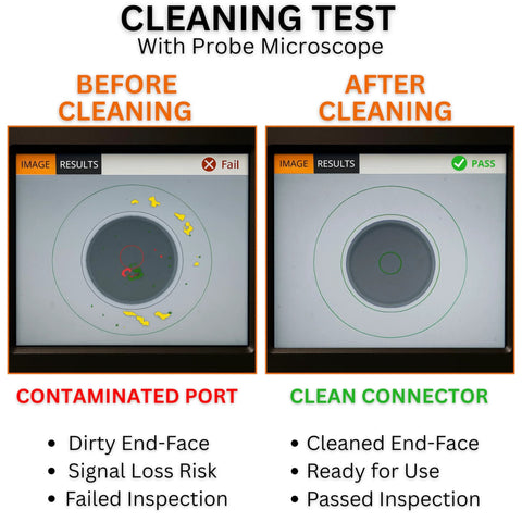 Sysotek LC 1.25mm fiber optic cleaning swabs, lint-free anti-static, 100-pack; before-after cleaning infographic