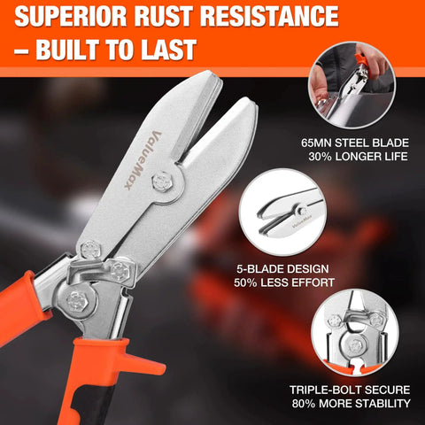 Heavy Duty 5 Blade Hand Crimper For Gutter And Sheet Metal Crimping 22 To 28 Gauge Stainless Steel with ergonomic handle