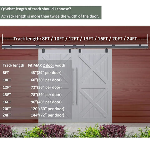 Diagram showing track lengths fitting various door widths for 16Ft Exterior Double Sliding Barn Door Hardware Kit, Heavy Duty Wall Mount Box Track For Outdoor Use, Supports Up To 300 Lbs, Kit To Hang Two Doors, Fits 48 Inch Wide Dual Doors.