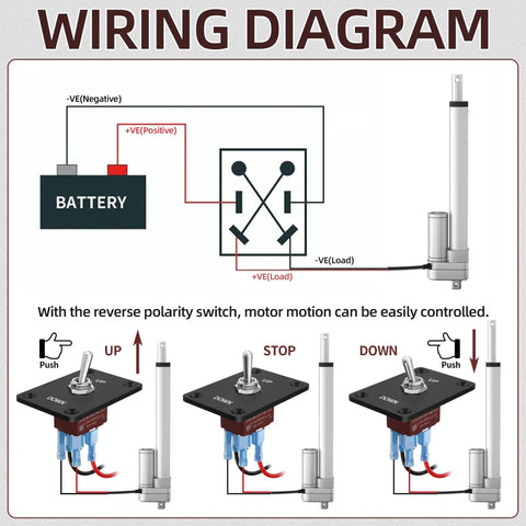 Wiring diagram for Heavy Duty 12V Linear Actuator 3000N 660 Lbs With 10 Inch Stroke And 5 Millimeters Per Second Speed Waterproof Electric Cylinder