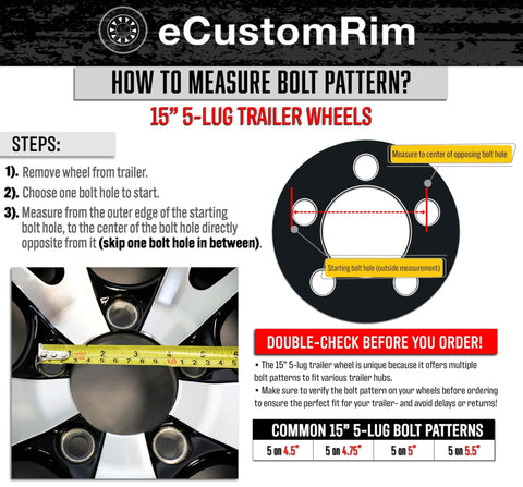 Guide showing how to measure bolt pattern on 15-inch 5-lug trailer wheels with illustrations and instructions.