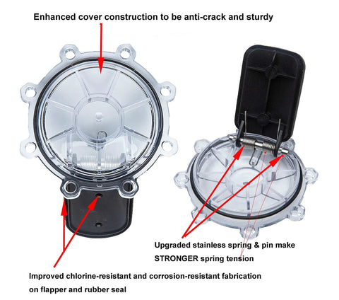 ATIE pool check valve rebuild kit for 2-inch Pentair 263042, clear round housing with black lid and stainless springs