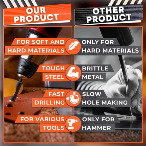 Comparison of two tools: one for soft/hard materials with fast drilling, the other for hard materials with slow hole making, using a hammer.