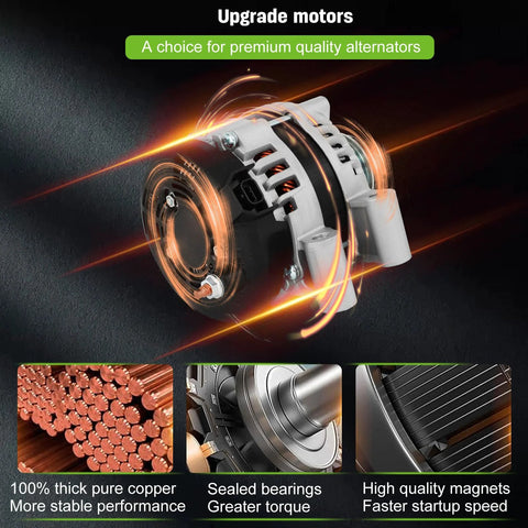 Beefed Up 170 Amp 12V Alternator Replacement For Chevrolet Traverse 2009 To 2017, showcasing copper windings and sealed bearings