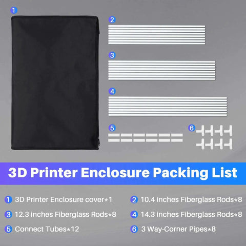 Fireproof And Dustproof 3D Printer Enclosure For Neptune And Ender Models packing list with cover, rods, tubes, and corner pipes.