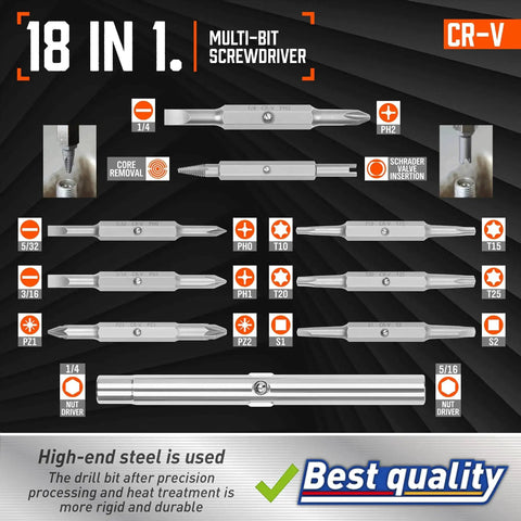 18 In 1 Multi Bit Screwdriver Set With Ergonomic Handle Portable All In One Tool Kit For Slotted Phillips Pozidriv Torx displayed