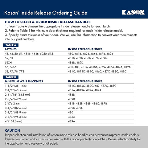 Kason Inside Release Ordering Guide for selecting inside release handles and minimum wall thickness requirements.