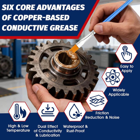 Applying Copper Anti Seize Lubricant Grease For High Temperature Parts That Stops Noise And Seizing Keeps It Quiet to gear in workshop