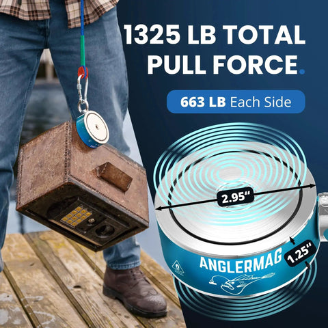 Man using 1325 Lb Double Sided Magnet Fishing Kit With Rope Gloves Carabiner Hook 10 Piece lifting metal object on dock.