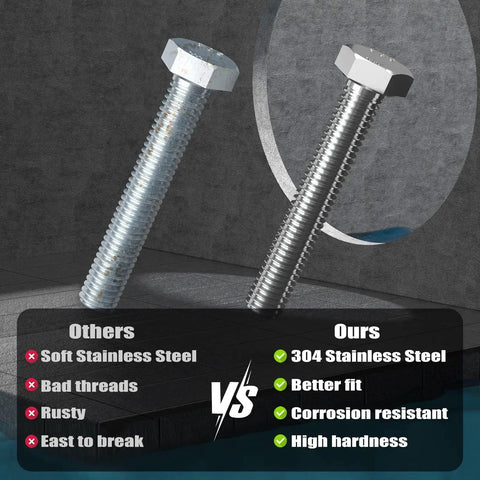 Comparison of heavy duty 1/4-20 x 1-1/2 inch hex bolts, highlighting 304 stainless steel benefits like corrosion resistance.