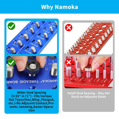 Wall Mounted Nut And Bolt Thread Checker Board With 31 SAE And Metric Sizes showcasing stud spacing comparison.