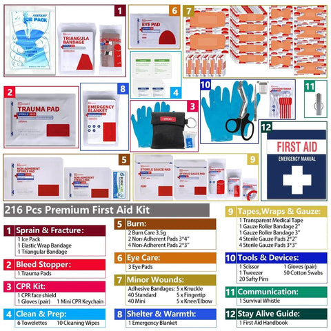 Pro Trauma First Aid Kit With Labeled Compartments And Molle System For Car Road Trips Hiking Camping Contains 216 Pieces