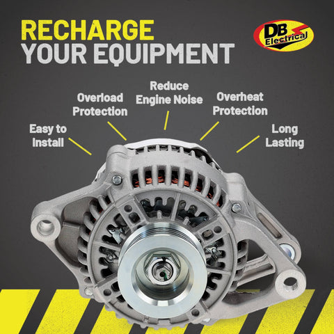 Alternator Replacement For Dodge Dakota 2.5L 1999 2000 And Jeep Cherokee TJ Wrangler 2.5L 4.0L 1999 2000 With 117 Amp Output 12V CW Rotation S6 Pulley ER Regulator IF Fan And Compatible With 113357 113358 56005684AB 56005685AC.