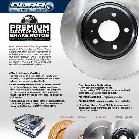 Electrophoretic Series Front Vented Brake Rotor With Electrophoretic Coating For Superior Corrosion Resistance And Salt Spray Protection Built To Last In Tough Environments And Deliver Smooth Stops next to product information and packaging box.