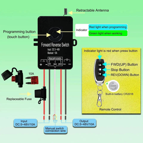 Diagram of Waterproof Wireless Remote Forward And Reverse Switch For Linear Actuators 5 To 48V DC with components labeled.