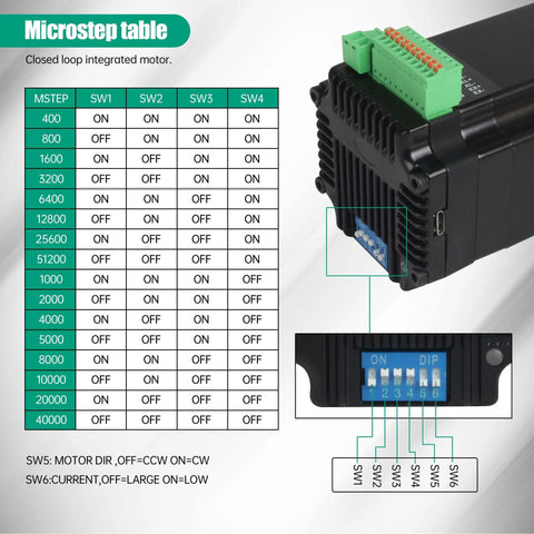 Microstep table and DIP switch close-up on Beefy Integrated Nema 23 Closed-Loop Stepper Motor for CNC machines and industrial automation.