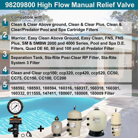 Uharbour air relief valve with pool filter pressure gauge, 60 psi, shown with pool filtration tanks and pump setup