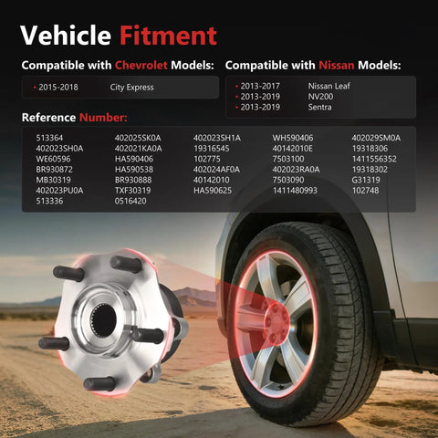 Two Piece Front Wheel Bearing And Hub Assembly With ABS Fits Chevrolet City Express 2015 2018 Nissan Leaf 2013 2017 NV200 2013 2019 Sentra 2013 2019 5 Lug Replacement Easy Install Durable Aftermarket next to car wheel and fitment chart.