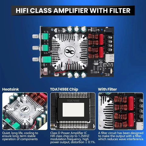 2.0 Channel Bluetooth 5.0 Power Amplifier Board With Dual TDA7498E Chips, 160W Per Channel, overhead view with components