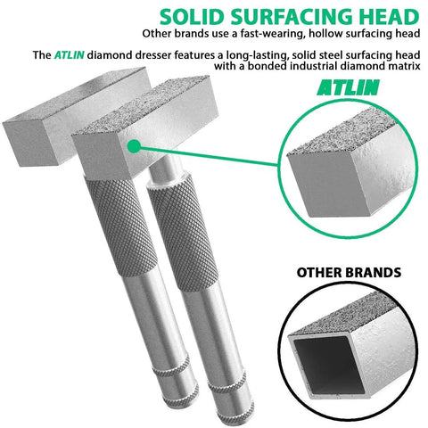 Grinding Wheel Dresser Tool For Trueing And Restoring Grinding Wheels With 36 Grit And 120 Grit Diamond Dresser That Removes Loaded Material Trueing The Wheel Surface Reduces Heat Build Up And Improves Finish ATLIN Pro Grade Kit, showing solid surfacing heads.