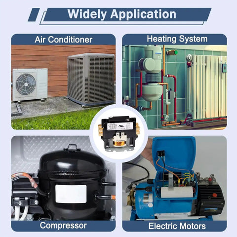Applications of 1 Pole 30 Amp 24 VAC Coil AC Contactor Replacement For Air Conditioner Condenser Unit And Compressor 50 60 Hz