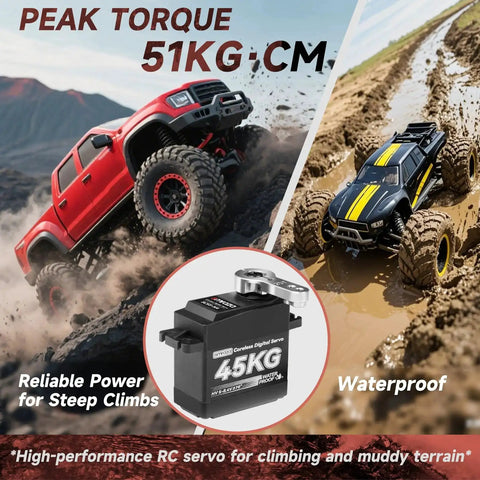 Beefy 45Kg Coreless Servo For RC Cars And Boats, showcasing strength and waterproof features with 180-degree steering and high torque.