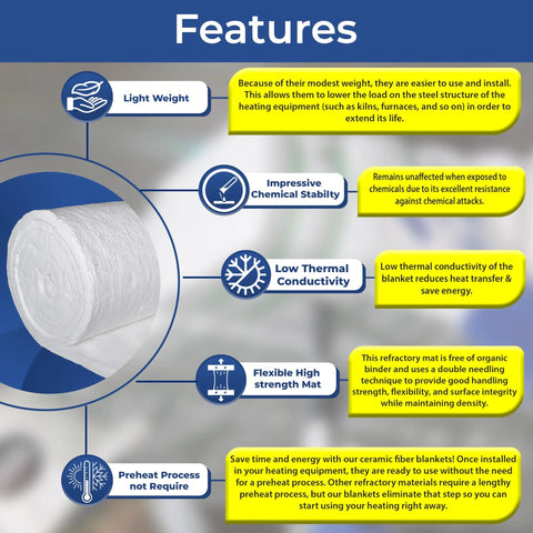 SIMOND STORE ceramic fiber insulation blanket roll, white, 1in x 24in x 150in, 8# density