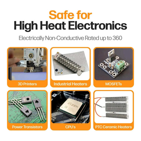 Diagram illustrating High Temperature Thermal Grease Paste For 3D Printers And High Heat Electronics Non Conductive Formula applications