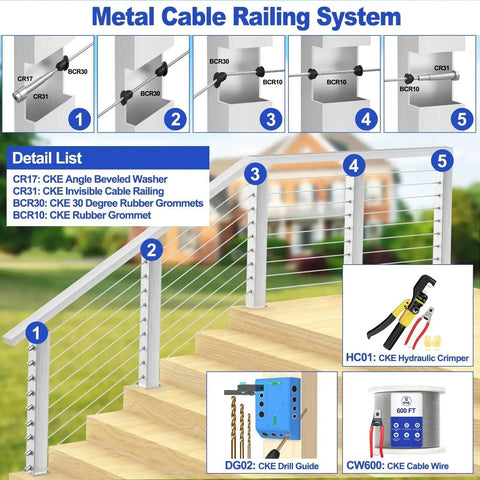 Diagram of a metal cable railing system with labeled components including 50 Pack 3/8 Inch Angle Beveled Cable Railing Washers 25 30 35 Degree Set.