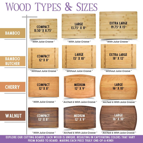 Wood types and sizes chart for cutting boards, featuring bamboo, bamboo butcher, cherry, and walnut options with dimensions.