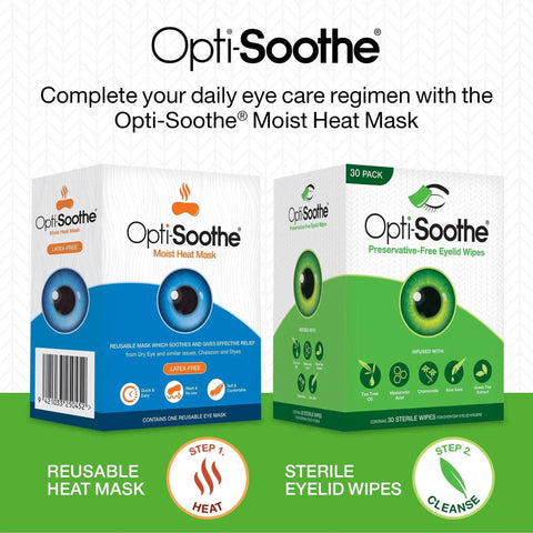 Packaging of Opti-Soothe Preservative-Free Eyelid Wipes For Daily Hygiene With Tea Tree Oil Hyaluronic and Moist Heat Mask