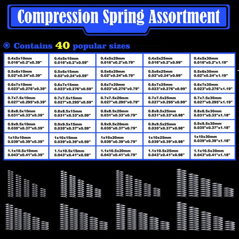 Compression spring assortment kit, stainless steel springs, 200 pieces with individual bags