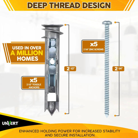 Heavy Duty Drywall Anchors With Self Drilling EZ Toggle Anchors And Screws Size 8, zinc anchors and screws shown.