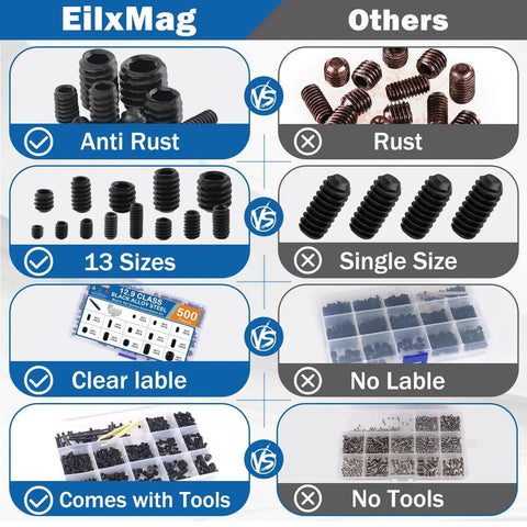 Comparison of Massive 500 Piece Metric Set Screw Kit With 13 Sizes M3-M8 to other kits, highlighting rust resistance, sizes, labels, and tools.