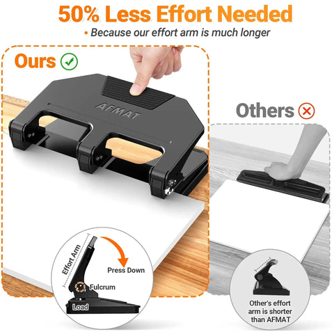 Comparison of Heavy Duty 3 Hole Punch For Binders With 9 32nd Inch Holes 40 Sheet Capacity 50 Percent Less Effort Metal Construction